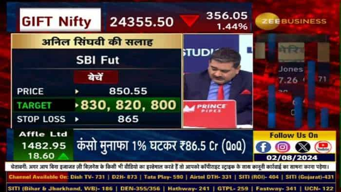 Stock of The Day : आज Anil Singhvi ने दी LIC Housing & SBI में बिकवाली की राय