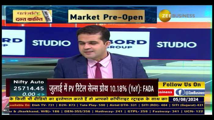 IPO Alert : OLA Electric के IPO में पैसे लगाएं या नहीं? क्या हैं कंपनी के पॉजिटिव और निगेटिव?