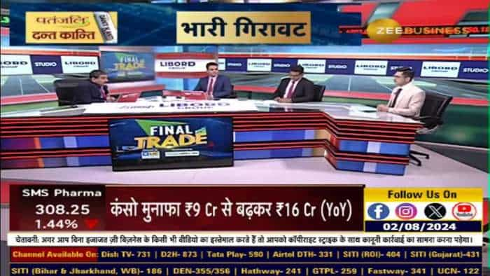 कौनसे स्टॉक्स F&O बैन में बने रहेंगे? कौनसे स्टॉक्स 'EXIT' ले पाएंगे?