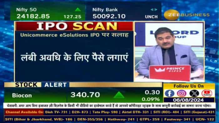 IPO Alert:  Unicommerce eSolutions के IPO में पैसे लगाएं या नहीं?