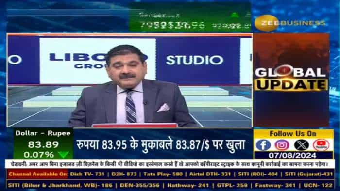 Stock of The Day: Anil Singhvi ने दी Lupin, Cummins & PI Ind में खरीदारी की राय