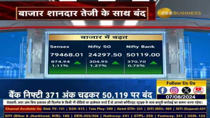 बढ़त के साथ बंद हुए बाजार, Nifty 305 और Sensex 875 अंक चढ़ा