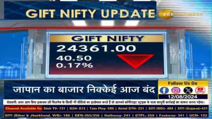 Global Market: ग्लोबल बाजारों से अच्छे संकेत, 400 अंकों की रेंज में कारोबार के बीच 50 अंक चढ़ा Dow