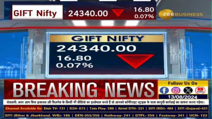 Global Market: ग्लोबल बाजारों से ठीक-ठाक संकेत, उतार-चढ़ाव के बीच US में मिला-जुला कारोबार