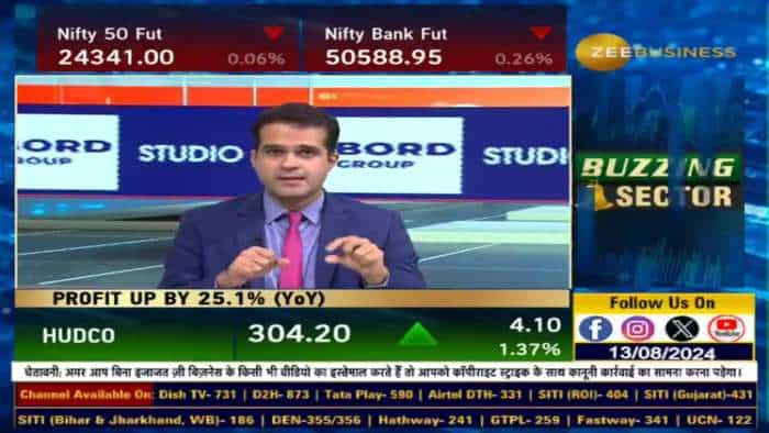 MSCI इंडेक्स में किसका वेटेज बढ़ेगा और घटेगा?