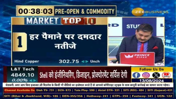 Market Top 10: आज बाजार की TOP 10 खबरें