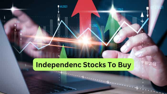 Independence stocks to buy for investor by market expert with anil singhvi