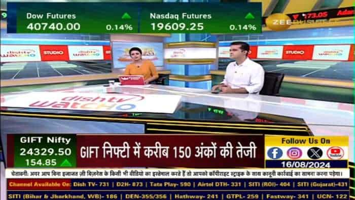 Glenmark Pharma, Ola Electric, Welspun Living और Hindustan Zinc समेत आज कौनसे शेयर रहेंगे फोकस में?