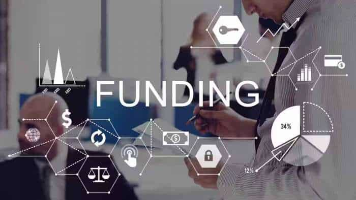 CTPL Secures 40 Lakh Dollar in latest round of funding know who all invested