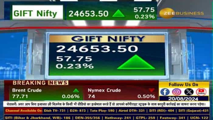 Global Markets Rally: ग्लोबल बाजारों से मजबूत संकेत, 240 अंक उछलकर डाओ दिन की ऊंचाई पर बंद