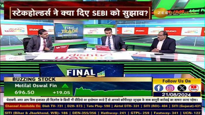 SEBI के किस प्रस्ताव का सबसे ज्यादा विरोध?