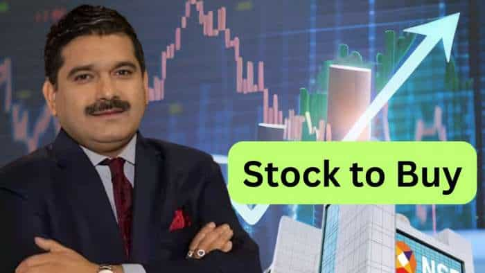 Anil Singhvi Stocks of the day Buy on RIL check target, SL, triggers 