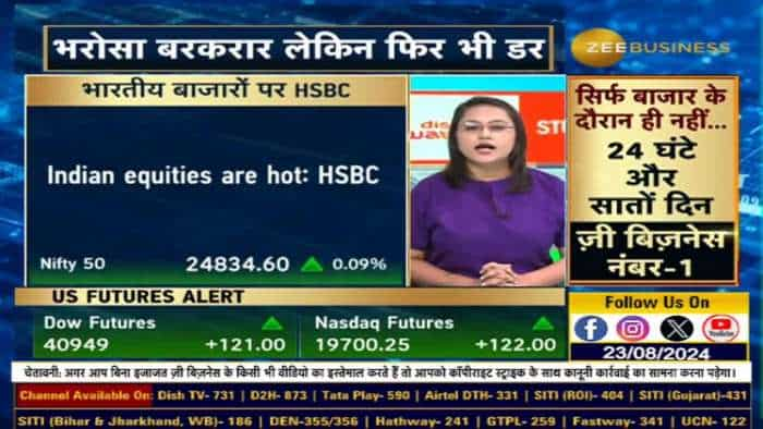 HSBC को किन बातों का डर?  रिपोर्ट में प्रीमियम वैल्युएशन पर कौन-से रिस्क?