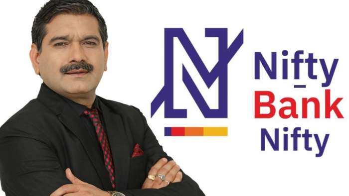 Anil Singhvi market strategy today will nifty tocuh new life high support levels for nifty bank nifty stocks to buy