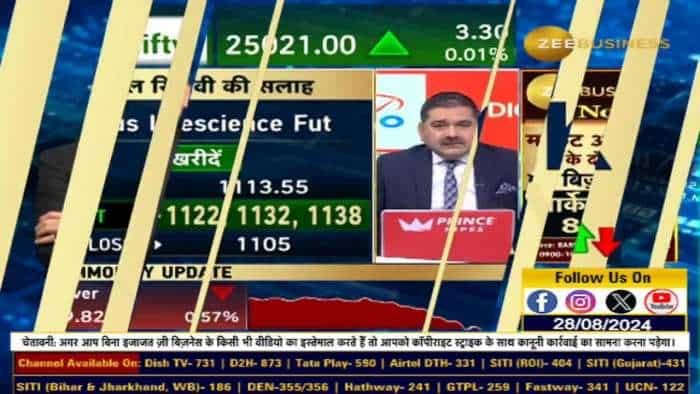 Stock of The Day: आज Anil Singhvi ने दी Zydus Life & Vedanta में खरीदारी की राय