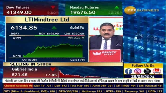 LTIMindtree पर कोटक की रिपोर्ट, क्यों कोटक का भरोसा बढ़ा?