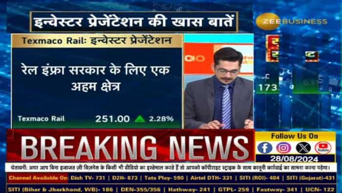 Texmaco Rail का इन्वेस्टर प्रेजेंटेशन, 2030 तक रेलवे ट्रांसपोर्टेशन 26% से बढ़कर 45% की संभावना