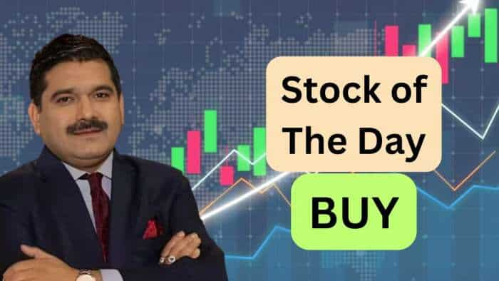 Anil Singhvi Stocks of the day BUY on Apar Industries check target, SL, triggers 