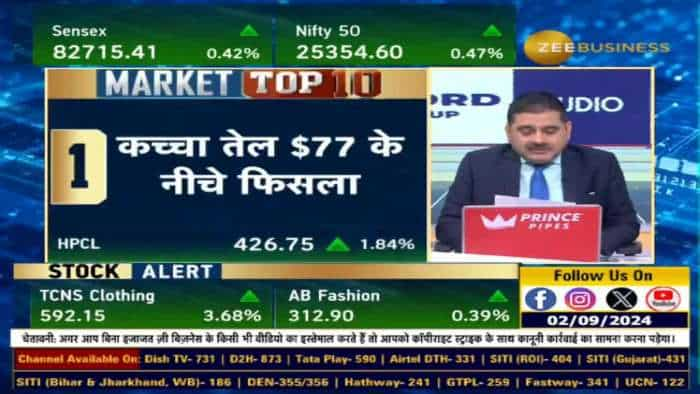 Market Top 10: आज बाजार की TOP 10 खबरें