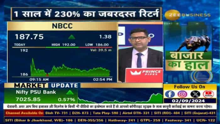 NBCC: क्यों  हो रही तेजी और अब आगे कैसा रहेगा कारोबार?