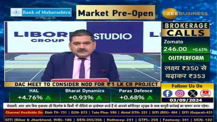 IPO Listing: Premier Energies की कैसी होगी लिस्टिंग?