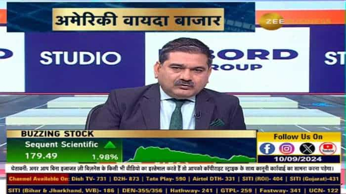 KEI Industries :  ग्रोथ को लेकर आगे क्या है प्लान?