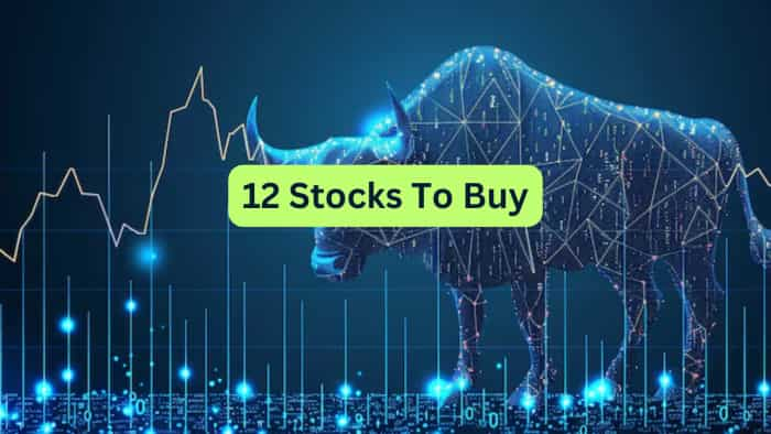 Stocks of the day Godrej Properties Fut ITC tata steel wipro Gujarat Fluoro target price 