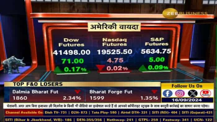 Bank Nifty में क्या बनाएं स्ट्रैटेजी?