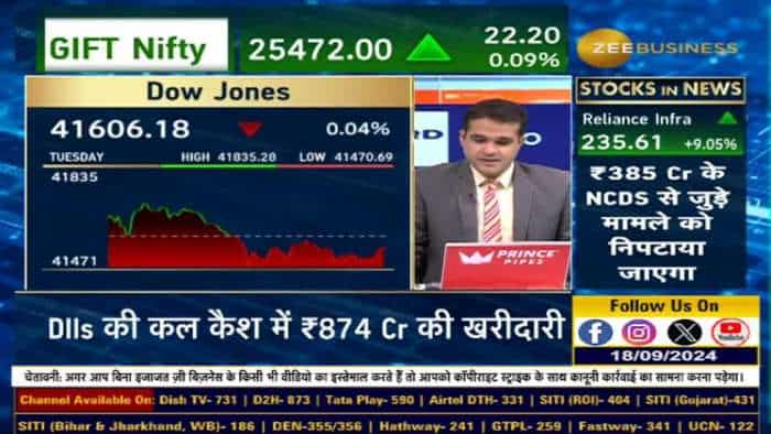 FED मीटिंग से पहले Dow, S&P में नए लाइफ हाई क्यों?