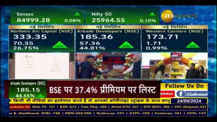 Arkade Developers, Northern Arc Capital, Western Carriers की IPO लिस्टिंग आज