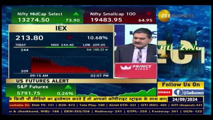 क्या IEX में गिरावट में खरीदारी का है मौका?