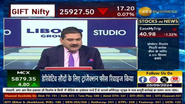 Nasdaq कब बनाएगा लाइफ हाई? मेटल, कमोडिटी, क्रूड शेयरों में तेजी रहेगी जारी?