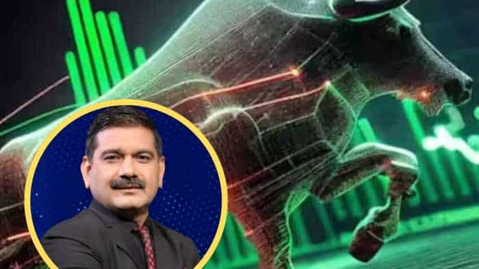 Anil Singhvi important levels for Nifty and Bank Nifty next week check details