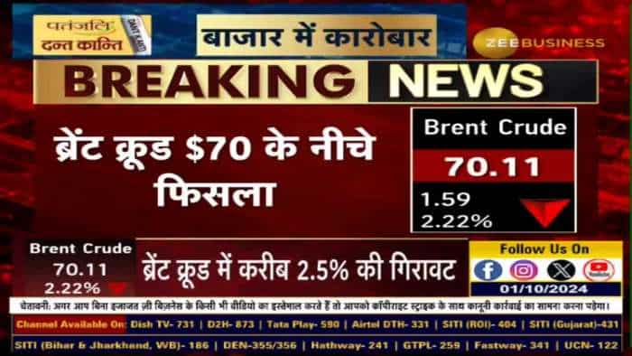 ब्रेंट क्रूड में करीब 2.5% की गिरावट