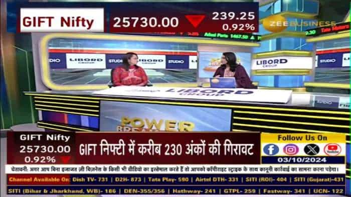 Hero Moto, Maruti Suzuki, Coal India, NMDC, V-Mart समेत आज कौनसे शेयर रहेंगे फोकस में?