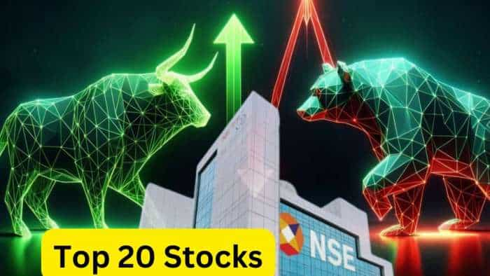 Top 20 Stocks for Today on 8 October 2024 check zee business traders diary