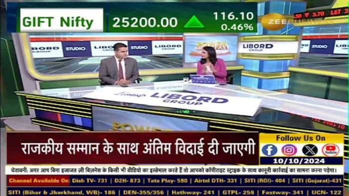 Global Market: ग्लोबल बाजार अच्छे मूड में, अमेरिका में दूसरे दिन मजबूत एक्शन