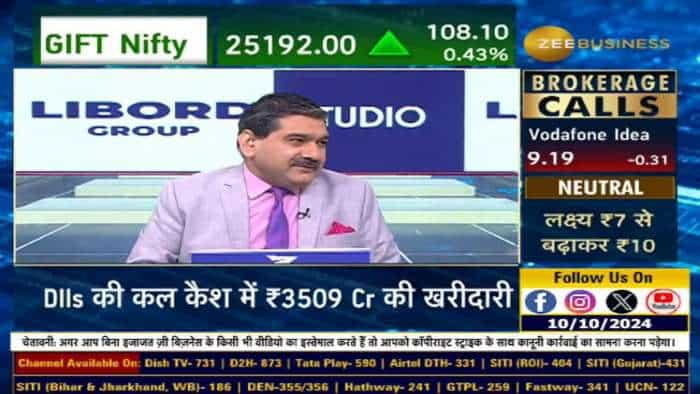 Stock of The Day : आज Anil Singhvi ने दी PB Fintech & 360 Wam में खरीदारी की राय