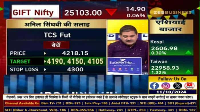 Stock of The Day : आज Anil Singhvi ने दी TCS में बिकवाली और Bandhan Bank में खरीदारी की राय