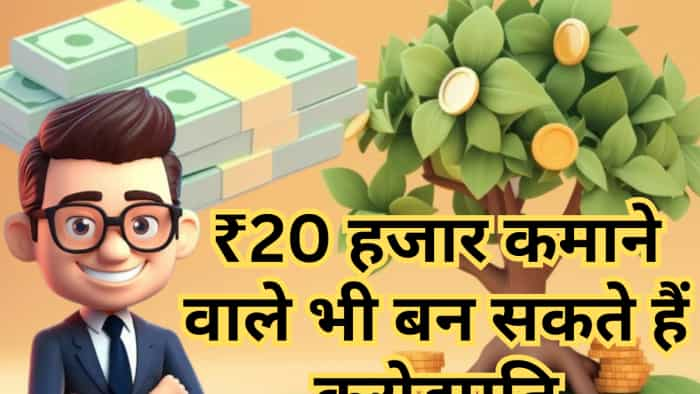 How to become crorepati with SIP plan 20,000 salary for ₹1 crore in 7 steps see calculation