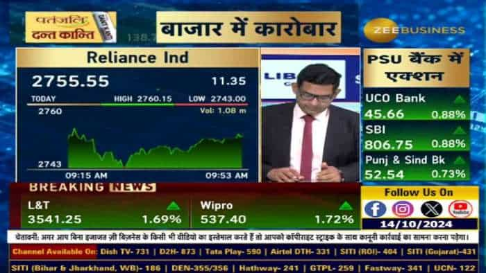 Reliance Industries : कैसे रहेंगे Reliance Ind के नतीजे?