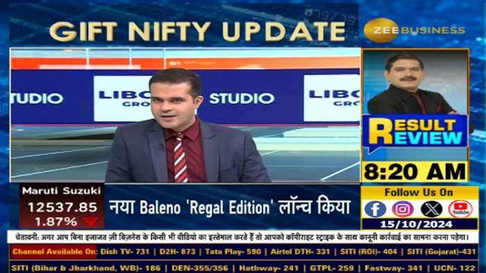 कब तक बनेगा अमेरिकी बाजार में टॉप? US Market की नई तेजी के क्या हैं ट्रिगर?