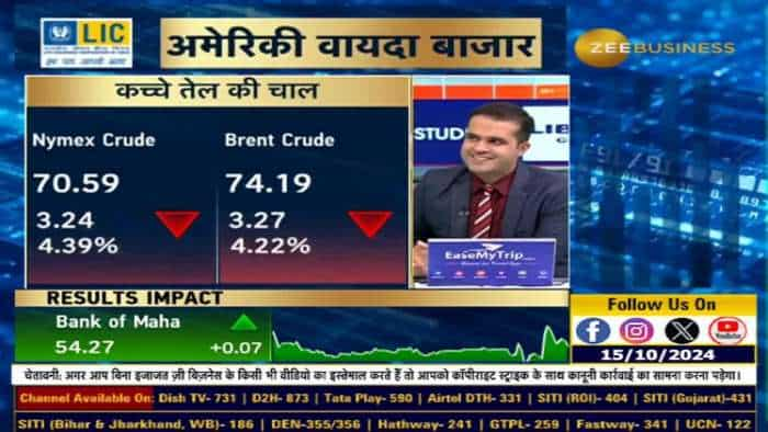 ऑटो और मेटल्स के Sector में क्या करें ?