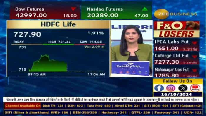 HDFC Life: आगे के लिए क्या है ग्रोथ आउटलुक?