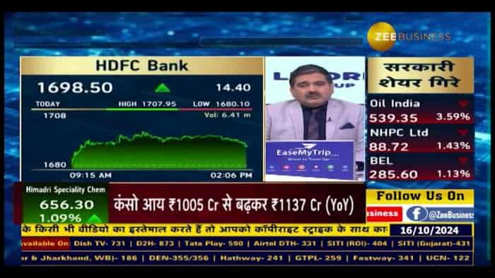 पोर्टफोलियो में HDFC है, ट्रेडर्स और इन्वेस्टर्स  क्या करें?