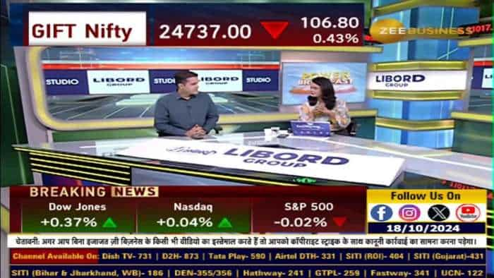 Global Market:  ग्लोबल बाजारों से अच्छे संकेत, मजबूत आंकड़ों के दम पर अमेरिका में फिर नए रिकॉर्ड्स