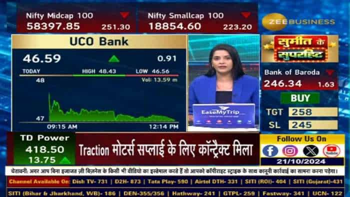 UCO Bank: कैसा है मौजूदा डिमांड ट्रेंड? ग्रोथ के लिए कहां है कंपनी का फोकस?