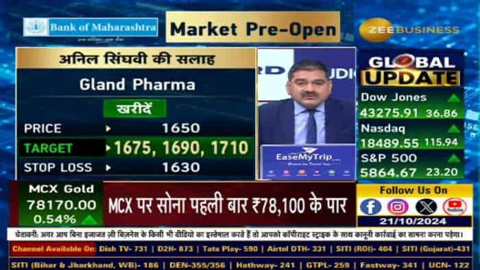 Stock of The Day : आज Anil Singhvi ने दी  Gland Pharma में खरीदारी की राय