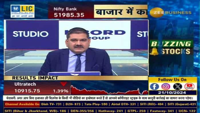 SEBI रजिस्टर्ड ब्रोकर्स और फिनटेक के प्लेटफॉर्म पर प्रमोशन क्या जायज?