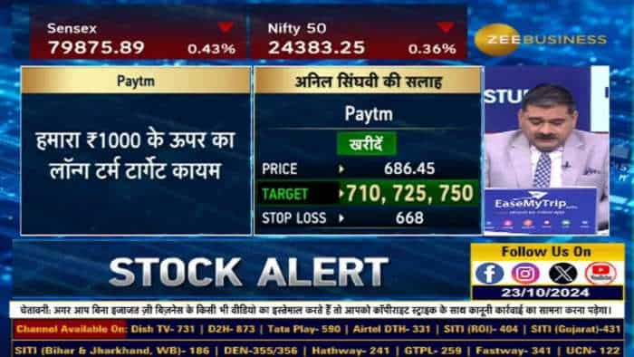 Stock of The Day : आज Anil Singhvi ने दी  Paytm & Olectra Green में खरीदारी की राय